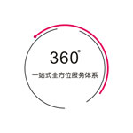 广州展览会设计_深圳展台设计搭建公司_广州展厅装修公司_广州维点展示工程有限公司