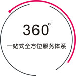 广州展览会设计_深圳展台设计搭建公司_广州展厅装修公司_广州维点展示工程有限公司