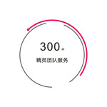 广州展览会设计_深圳展台设计搭建公司_广州展厅装修公司_广州维点展示工程有限公司