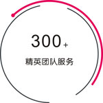 广州展览会设计_深圳展台设计搭建公司_广州展厅装修公司_广州维点展示工程有限公司