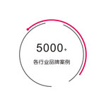 广州展览会设计_深圳展台设计搭建公司_广州展厅装修公司_广州维点展示工程有限公司